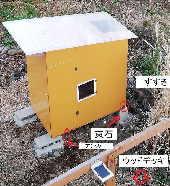 強風で犬小屋が吹っ飛んだ Diyで犬小屋を作る ３ 太陽光発電と伊豆高原のブログ