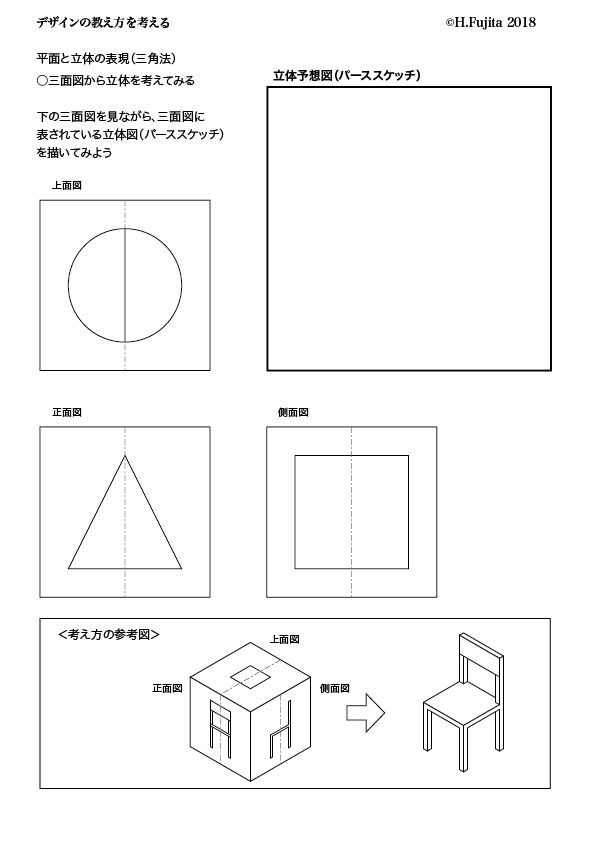 三角法の教え方を考える デザインの教え方を考える