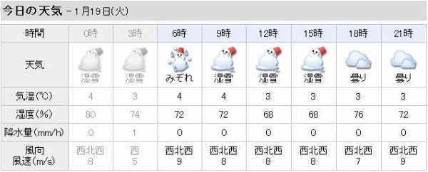 福岡県民 雪で休校になるやろw電車も止まるやろww 結果 福岡まとめ速報