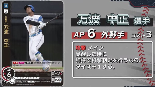 ドリームオーダー タイムポイント 全国大会 万波中正