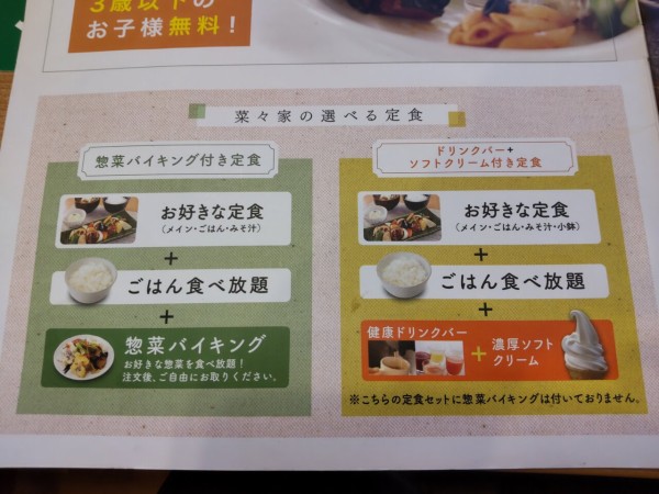 栃木県 宇都宮市 菜々家 鶴田店 定食には漏れなくお惣菜のバイキングが付いてくるレストラン 大食いグルメなランチ 栃木県 宇都宮市 菜々家 鶴田店 定食には漏れなくお惣菜のバイキングが付いてくるレストラン 大食いグルメなランチ