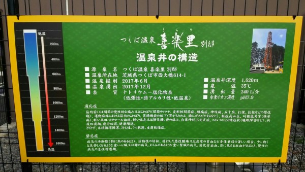 茨城県 つくば市 つくば温泉 喜楽里別邸 つくば市に４月にオープンした日帰り温泉 で健康的にチリドッグとスムージー 大食いグルメなランチ