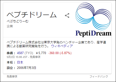 ペプチドリームの考察 投資家ふんばりが全力２階建てでふんばるブログ