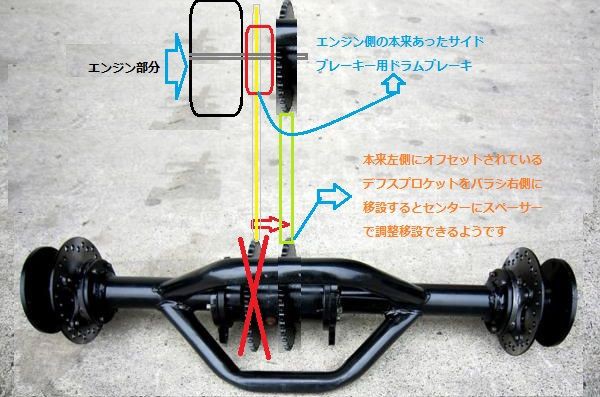 ホーシングのスプロケットをセンターにする方法 中華トライク 使いたおし 改良と攻略 の日々