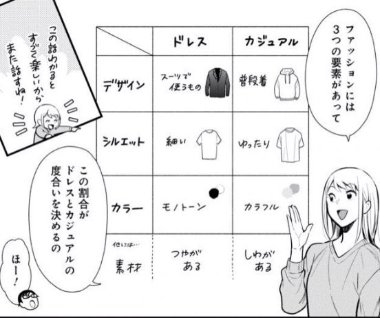 服を着るならこんなふうに あらすじ まとめ ７巻 超 長期投資家のシンプルライフ