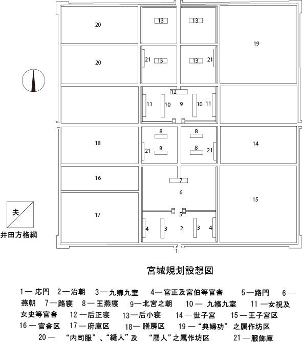 周易秘説 上田正昭著 周易秘説 上田正昭著 周易秘説 上田