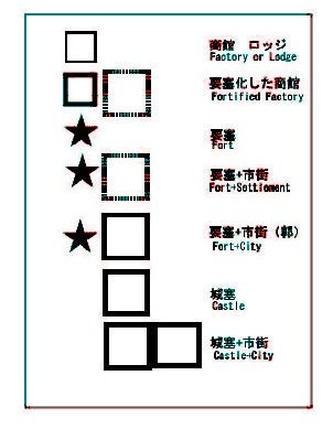 traverse04 植民都市の特性と類型 Characteristics and Typology of