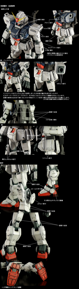 MG 陸戦型 ガンダム 改修 : 今日ヤバいザクに会った