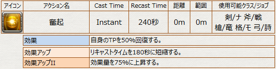 Pvp Pvpアクションとpvp装備 斧術士 戦士編 冬のなまず