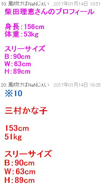 三村かな子さんが現実にいたら Nanじぇい