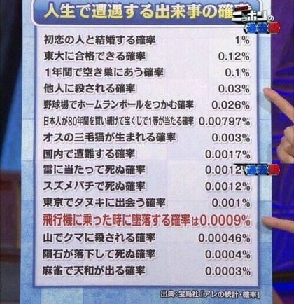 日航機墜落事故の機長って何で山じゃなく海に行かなかったんだよ ガバガバ歴史速報