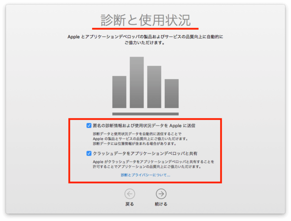 Os X El Capitan 10 11 2 にアップデート Mac Mini 2014 Macbook 12インチ ガジェおた