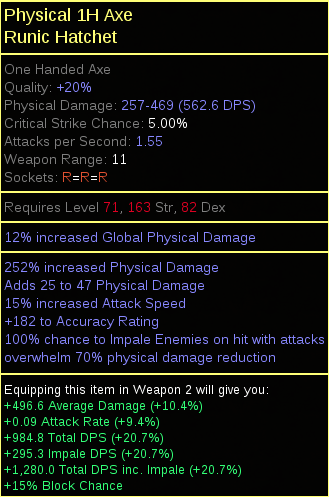 Overwhelmについての解説 チラ裏poe