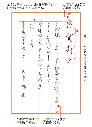 美文字で年賀状が書けるコツはこれ ちょっと意識するだけで文字がきれいになりますよ がくぶんオフィシャルブログ