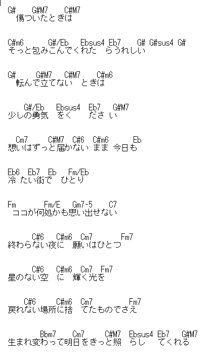 六等星の夜 にコードをつけてみた ガマ仙人の徒然草