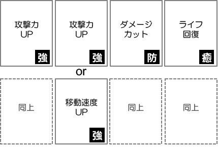 コンパス 初心者卒業が目標 リリカのカードデッキ構成の考え方 戦闘スタイル視点から ランクeとfカード縛り 初心者向け攻略ガイド コンパス 基礎知識とq Aとおすすめ動画リンク 初めての1勝からsランクを目指そう