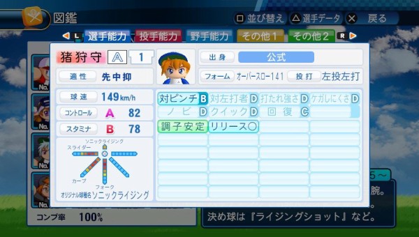 Psv パワプロ16 プレイ日記 パワフェス 三回戦 あかつき大付属高校 手強い代わりに仲間にできるキャラは使える選手ばかり ゲームは脳力 能力をアップさせる至高のエンターテインメント ゲームをすると馬鹿になるなんて言わせない