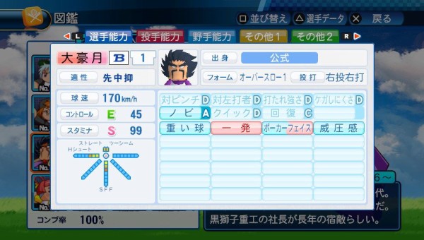 コントローラーパワプロ2016つき コントローラーパワプロ2016つき 【公式通販】