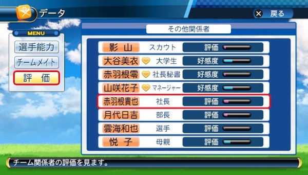 PSV>パワプロ2016 プレイ日記 「（サクセス・社会人編）係長に昇進で