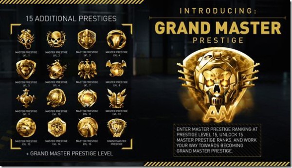 Cod Aw 斜め上のエリート武器直接入手 げぇむはしりがき