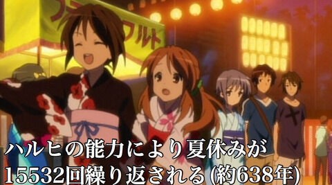 涼宮ハルヒ のエンドレスエイトが放送されていた当時の様子を生で見てみたかった Game The Life