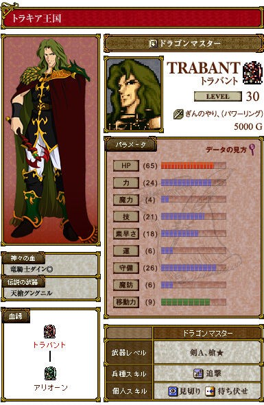 トラバントという男 Fe聖戦の系譜より オタクな東大生のゲーム日記