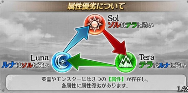 ソウルリバースゼロ ソルゼロ リセマラのやり方とガチャ当たりキャラ ソウルリバースゼロまとめ攻略速報 ソウルリバースゼロ ソルゼロ リセマラのやり方とガチャ当たりキャラ ソウルリバースゼロまとめ攻略速報