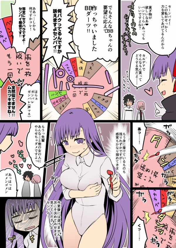 Fgo ちゃん専用に作ったセクハラ感いっぱいのダーツが話題のイラスト漫画が最高だった Fateなう