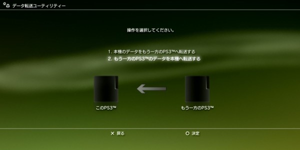 PS3がディスクを認識しなくなったので本体の引っ越ししてみた : ゲーム