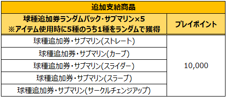 MLBパーフェクトイニング2020】※追記※球種追加券ランダムパック