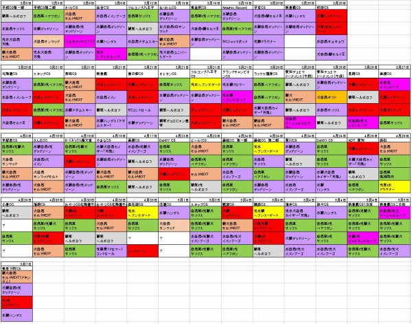 ポケモンのバトル調整を担当してる森本茂樹さんの発言が酷過ぎる件 ゲーミュニケーション