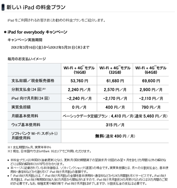 ソフトバンク 新しい Ipad の予約受付を開始 料金プランも公開 3月16日発売へ 特報ガジェq