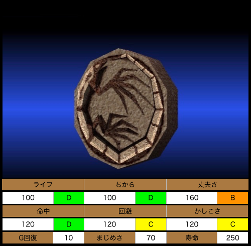 モンスターファーム（新品未開封、体験版ディスクあり） モンスターファーム1&2DX】世界に1つだけの25周年記念BOX（steam