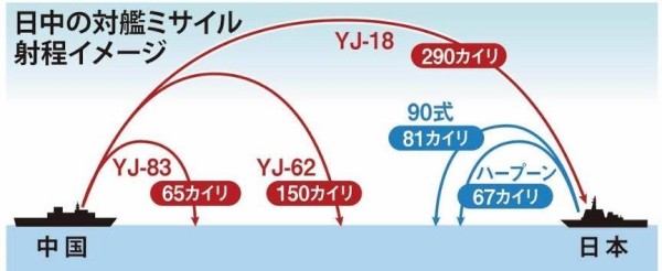 pEĂɐEŋƔF߂钆CR055^쒀3ǖڂA 23N܂łɌ5 ->摜>6 