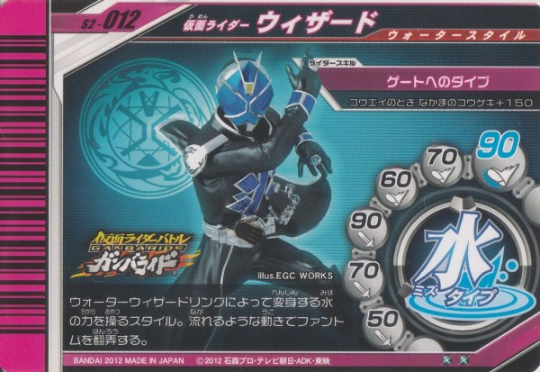 シャバドゥビ2弾カードリスト : ガンガンセメロｰガンバライドアーカイブ