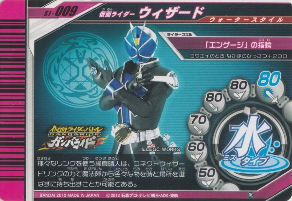 シャバドゥビ1弾カードリスト : ガンガンセメロｰガンバライド
