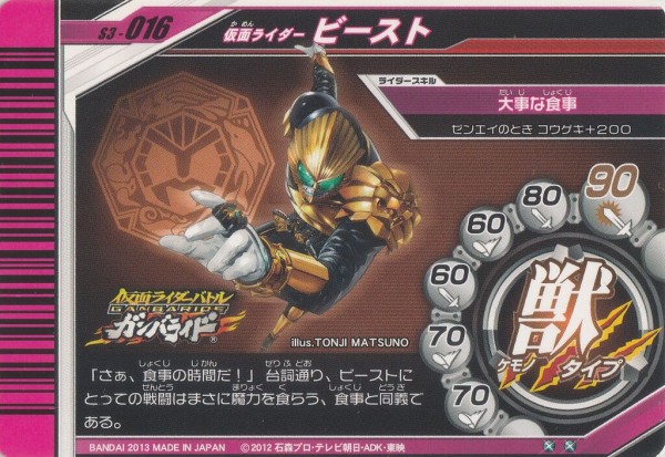 仮面ライダーバトルガンバライド 仮面ライダーウィザード