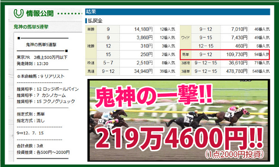 分析 大阪杯 傾向データ分析 想定オッズ上位人気馬考察 17 予想前 邪推師ganmaのフレキシブル馬券法 重賞で勝てる無料競馬予想ブログ