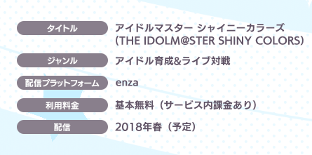 配信日はアイテムコードの期限が締め切りか バナコインの記載から6月23日が期限っぽい シャニマス Idolmaster シャニマスまとめ アイドルマスター シャイニーカラーズ攻略まとめ速報