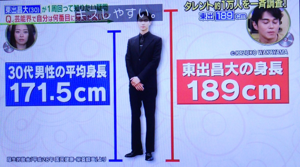 画像 高身長 男性 2196