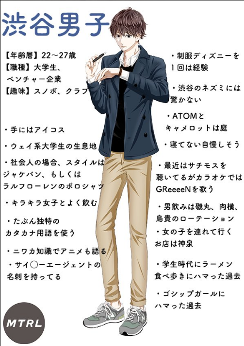 新鮮な系 男子 イラスト ただのディズニー画像