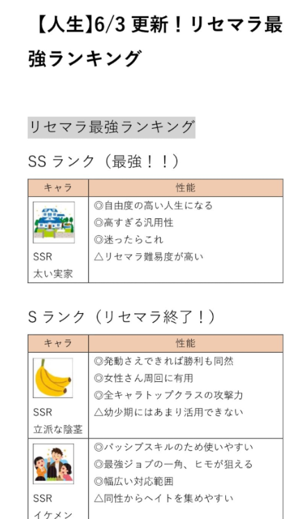 悲報 人生のリセマラランキングがこちらです ガールズ速報 がるそく 悲報 人生のリセマラランキングがこちらです ガールズ速報 がるそく