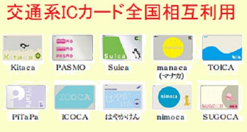 ア*イ様 ICOCA 全国相互利用 交通系ICカード 全国相互利用記念ICOCAの発売について：JR西日本