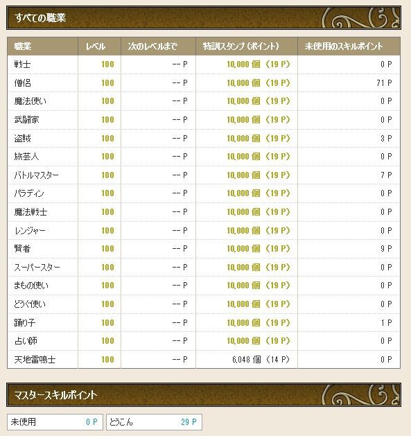 スキル振り見直し 全職lv100天地のみ特訓未完 ドラクエ10 サブでダラダラいかせて