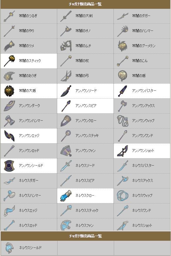ダークキング５００匹討伐 ドラクエ10 サブでダラダラいかせて