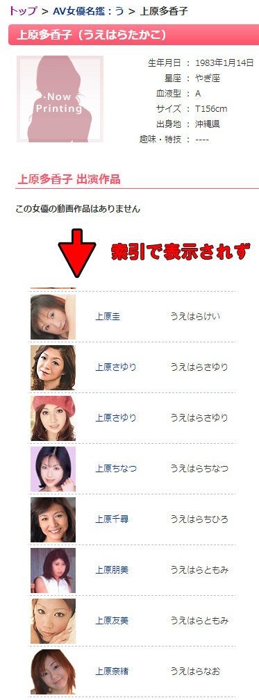 画像 上原多香子がdmmのav女優情報に掲載されるｗｗｗ げ せわニュース速報