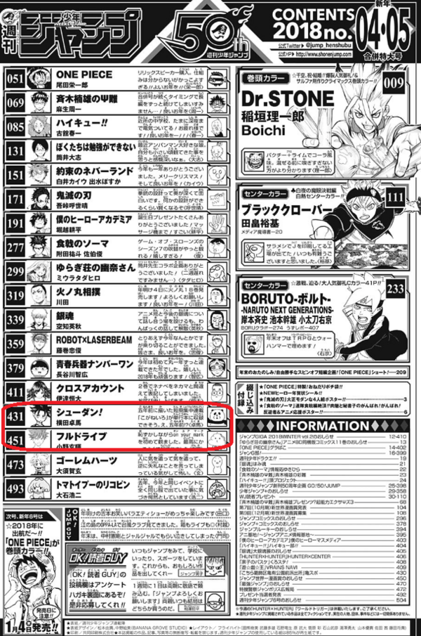 ジャンプ新連載 フルドライブ ゴーレムハーツ 共に終わりそう ジャンプ速報