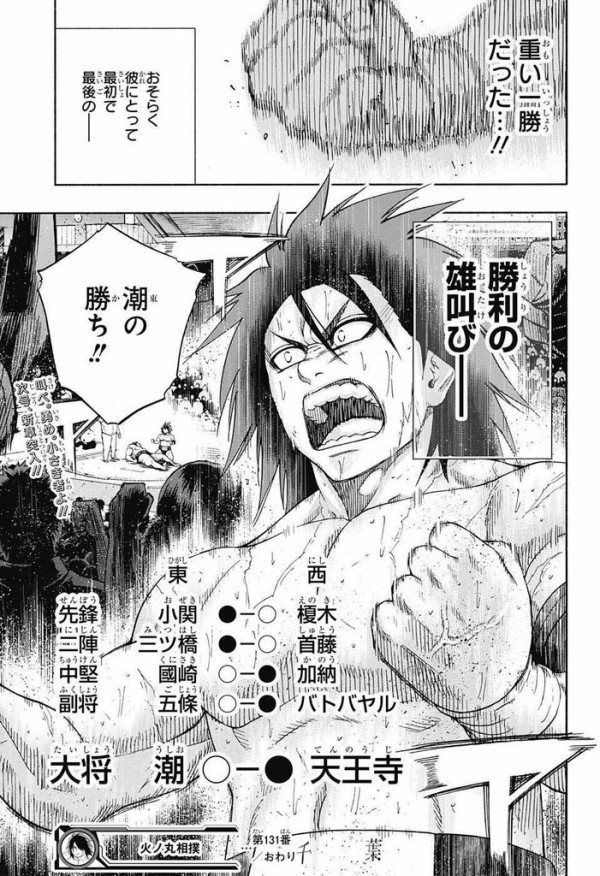 ジャンプの火ノ丸相撲とかいう漫画ｗｗｗｗｗｗｗ ジャンプ速報