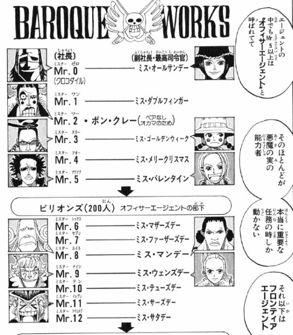 ワンピースのネーミングセンスってワクワクするよな ジャンプ速報