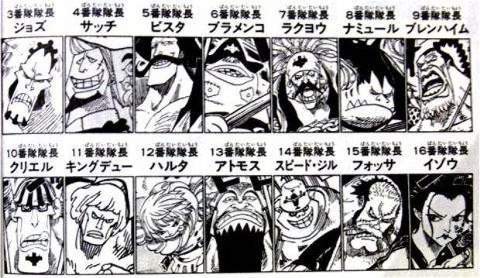 もう誰も覚えてなさそうなワンピースのキャラ ジャンプ速報